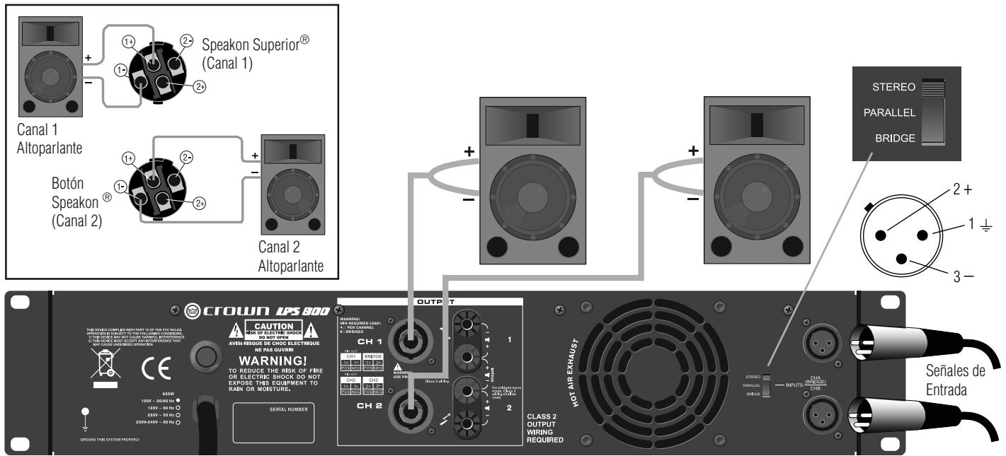 CROWN LPS-2500 - ESTEREO (DUAL) CABLEADO USANDO EL SPEAKON® CONECTORES - 1