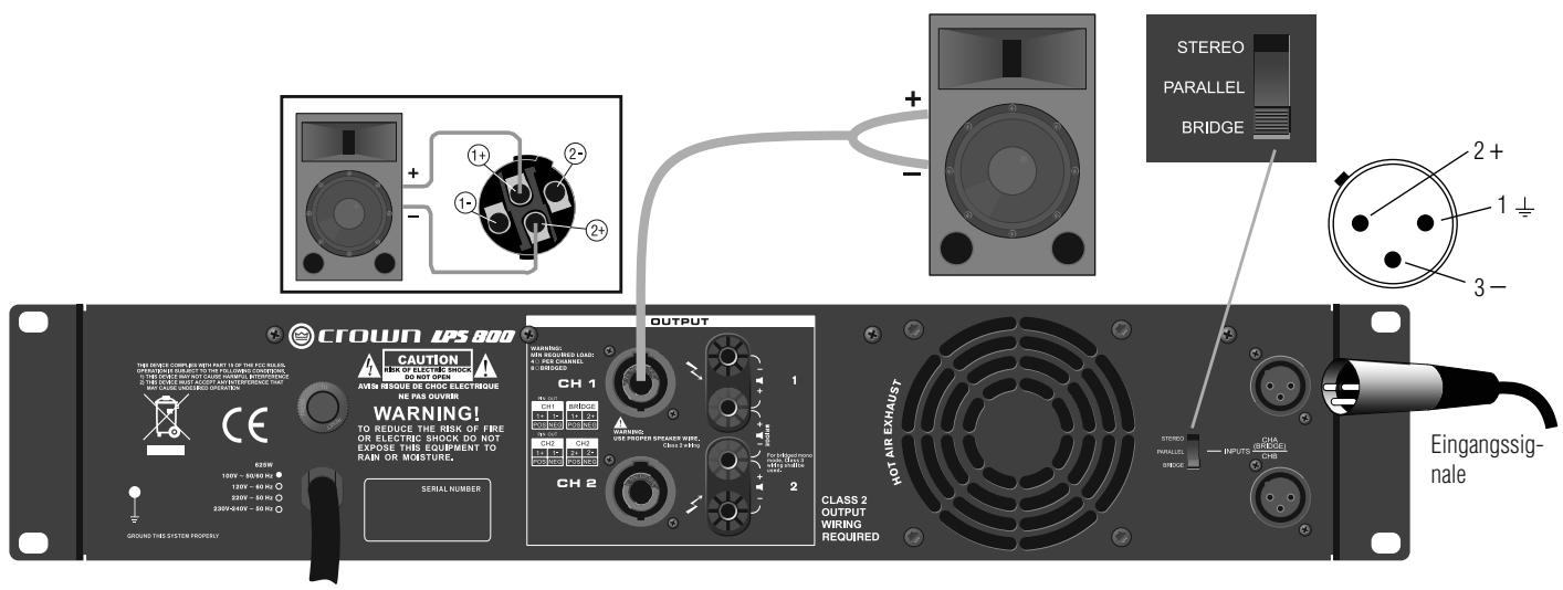 CROWN LPS-2500 - BRIDGE-MONO-VERKABELUNGÜBER DIE SPEAKON-ANSCHLUSSE - 1