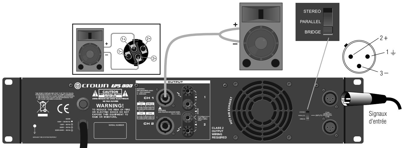 CROWN LPS 800 CAUTION PARS OF ELECTRIC SHOCK AVIS RESOUE DE CROIC ELECTRIQUE NE PAS OVERTIN WARNING! TO REDUCE THE RISK OF FIRE OR ELECTRIC SHOCK DO NOT EXPOSE THIS EQUIPMENT TO PAN OR MOISTURE. OUTPUT WARNING: FOR RECORDED LOAD: 412" FLOW CHANNEL 0" BREADS CH1 CH1 CH2 CH2 CH2 CH2 CH2 CH2 CH2 CH2 CH2 CH2 CH2 CH2 CH2 CH2 CH2 CH2 CH2 CH2 CH2 CH2 CH2 CH2 CH2 CH2 CH2 CH2 CH2 CH2 CH2 CH2 CH2 CH2 CH2 CH2