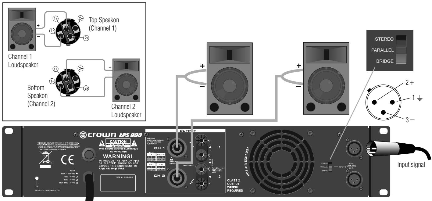 Channel 1 Loudspeaker Bottom Speaker (Channel 2) Channel 2 Loudspeaker Top Speaker (Channel 1) CROWN UPS 800 WARNING! TO REDUCE THE RISK OF FIRE OR ELECTRIC SHOCK DO NOT OPEN THE EQUIPMENT TO RAIN OR MOISTURE. SERIAL NUMBER 100V - 30/60 Hz 150V - 40 Hz 200V - 50Hz 250V-450V - 50Hz OUTPUT WARNING: WIN RECORDED LOAD. P. MAX CHANNEL R. BIRDGE CH 1 CH 2 CH 3 CH 4 CH 5 CH 6 CH 7 CH 8 CH 9 CH 10 CH 11 CH 12 CH 13 CH 14 CH 15 CH 16 CH 17 CH 18 CH 19 CH 20 CH 21 CH 22 CH 23 CH 24 CH 25 CH 26 CH 27 CH 28 CH 29 CH 30 CH 31 CH 32 CH 33 CH 34 CH 35 CH 36 CH 37 CH 38 CH 39 CH 40 CH 41 CH 42 CH 43 CH 44 CH 45 CH 46 CH 47 CH 48 CH 49 CH 50 CH 51 CH 52 CH 53 CH 54 CH 55 CH 56 CH 57 CH 58 CH 59 CH 60 CH 61 CH 62 CH 63 CH 64 CH 65 CH 66 CH 67 CH 68 CH 69 CH 70 CH 71 CH 72 CH 73 CH 74 CH 75 CH 76 CH 77 CH 78 CH 79 CH 80 CH 81 CH 82 CH 83 CH 84 CH 85 CH 86 CH 87 CH 88 CH 89 CH 90 CH 91 CH 92 CH 93 CH 94 CH 95 CH 96 CH 97 CH 98 CH 99 CH10000000000000000000000000000000000000000000000000000000000000000000000000000000000000000000000000000