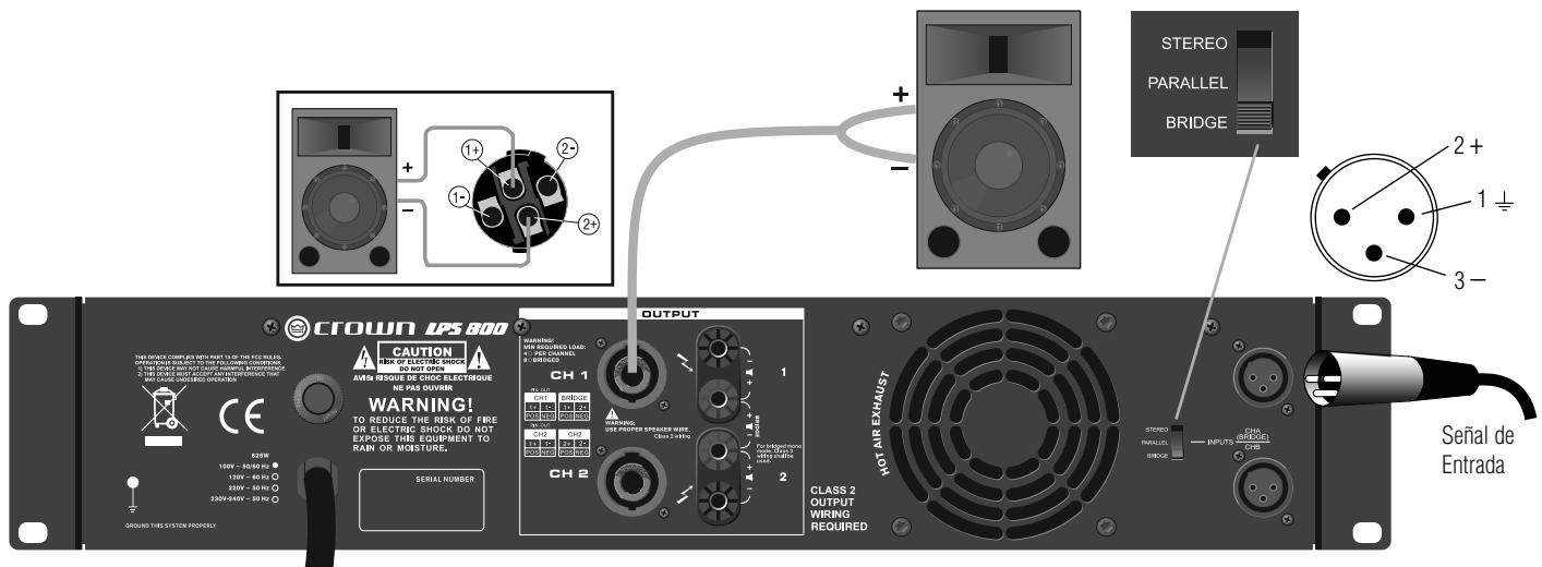 CROWN LPS 800 CAUTION PAK OF ELECTRIC SHOCK AVEN RESOUE DE CROIC ELECTRIOUE NE PAS OVERTIN WARNING! TO REDUCE THE RISK OF FIRE OR ELECTRIC SHOCK DO NOT EXPOSE THIS EQUIPMENT TO PAN OR MOISTURE. OUTPUT WARNING: FOR RECORDED LOAD: 412" FLOW CHANNEL 0" REFLECTED CH 1 CH1 BIRIDGE CH1 BIRIDGE CH2 CH2 BIRIDGE CH2 BIRIDGE CH2 BIRIDGE CH2 BIRIDGE CH2 BIRIDGE CH2 BIRIDGE CLASS 2 OUTPUT WIRING REQUIRED OUTLE EXHAUST AIR AIR EXHAUST STEREO PARALLEL BRIDGE STEREO INALLEL BIRIDGE CHA SENDER OUT OUTLE EXHAUST SEÑAL DE Entrada