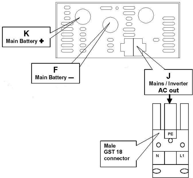 VICTRON ENERGY 24-1600 230V - Appendix A: overview connections - 1