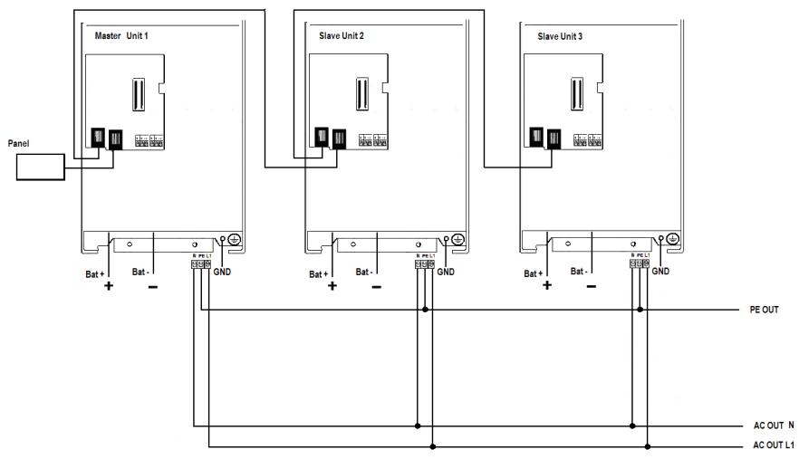 VICTRON ENERGY 24-1600 230V - Appendix A: overview connections - 4