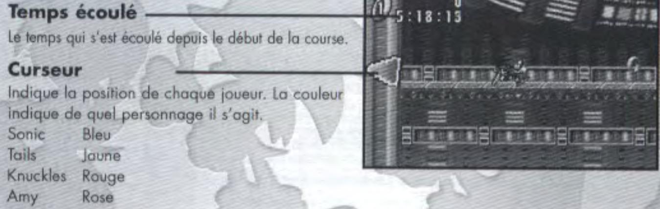 GAMES NINTENDO GAME BOY ADVANCE SONIC ADVANCE - Race (Course) - 1