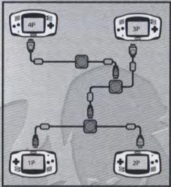 GAMES NINTENDO GAME BOY ADVANCE SONIC ADVANCE - 2-4 Consoles Game Boy Advance™ - 2