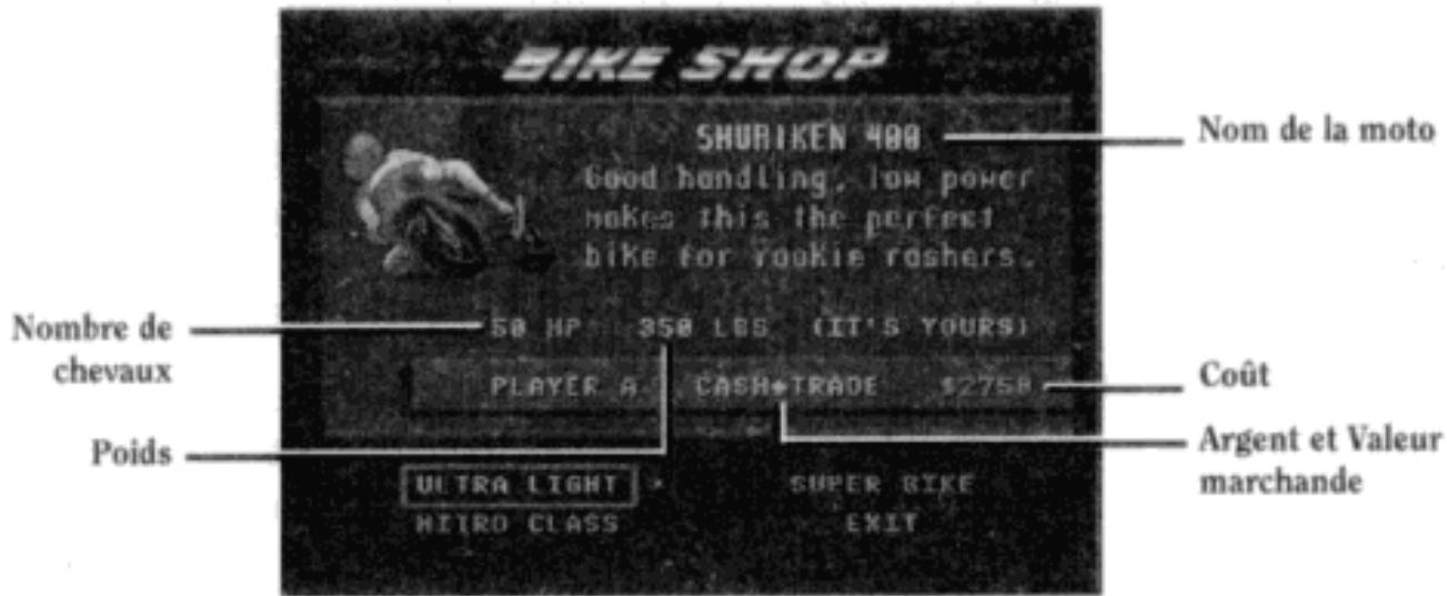 SEGA Road Rash II - Pour selectionner des articles du MENU - 2