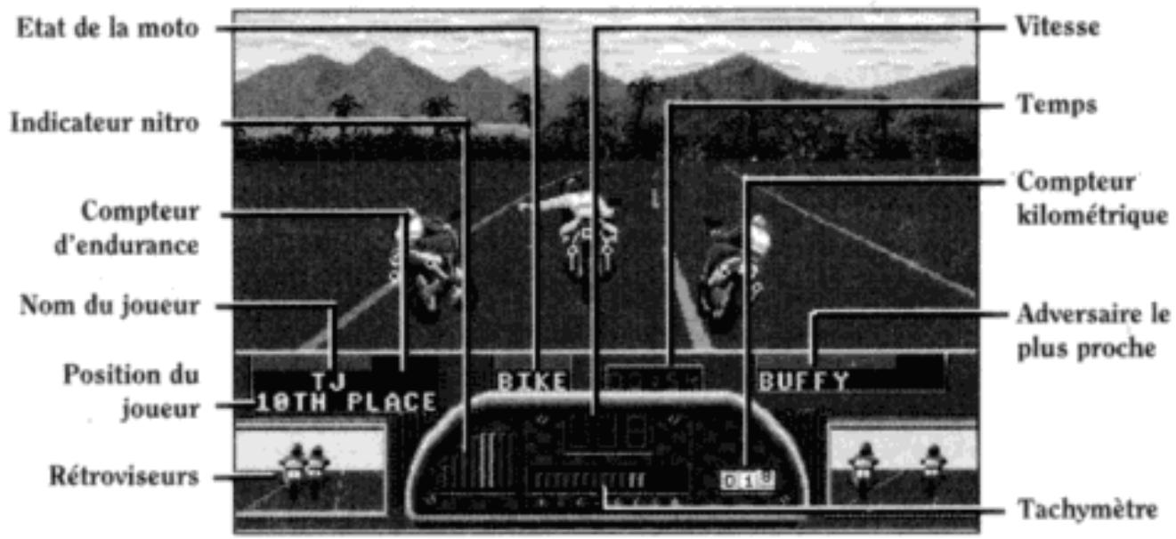 SEGA Road Rash II - Le tableau de BORD - 1