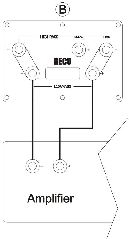 HECO CELAN 501 - 一般には… - 4