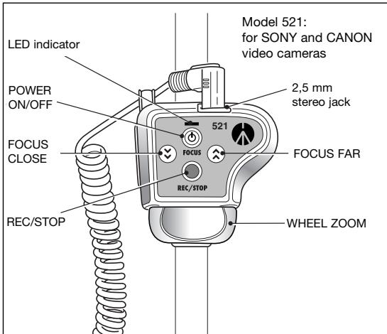 MANFROTTO 521P - DEVICE OVERVIEW - model 521 - 1