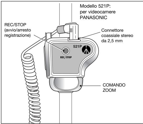MANFROTTO 521P - DESCRIZIONE DEL PRODOTTO - modello 521P - 1