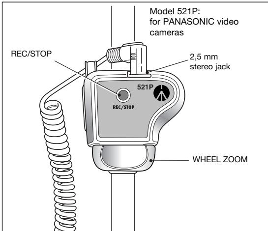 MANFROTTO 521P - DEVICE OVERVIEW - model 521P - 1