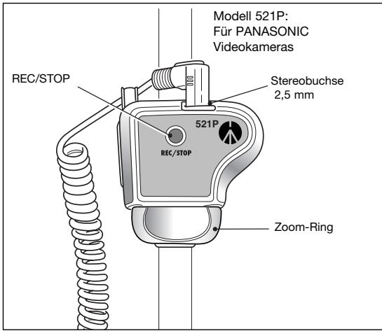 MANFROTTO 521PRO - KURZCHARACTERISTIK - Modell 521P - 1