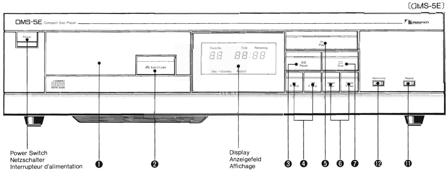 NAKAMICHI OMS-5 - Controls and Features Geratsbeschreibung Commandes et organes - 2