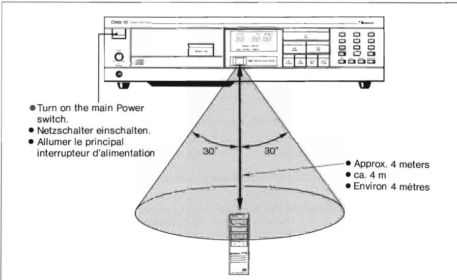 NAKAMICHI OMS-5 - Note: - 3