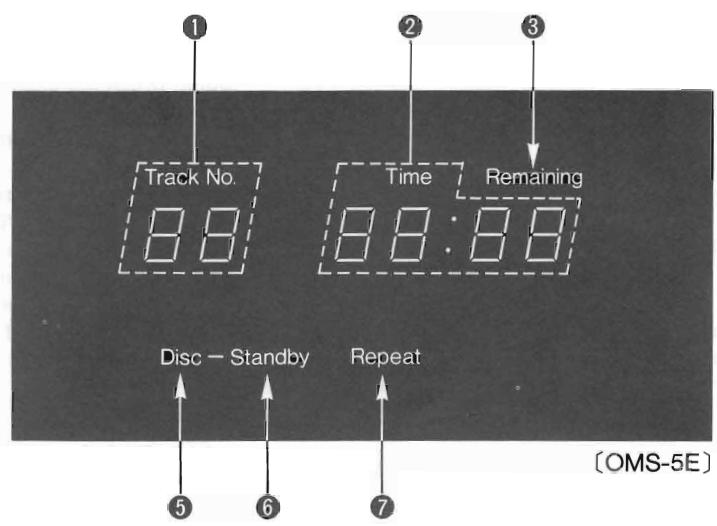 NAKAMICHI OMS-5 - Commande de sortie de volume (OMS-7E) - 2