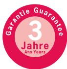 WMF PERFEKT - Beispiele: - 1