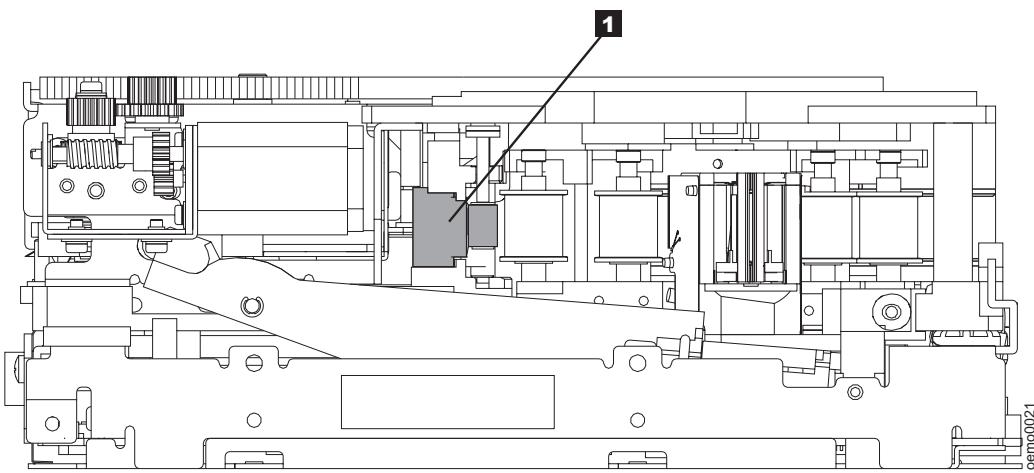 TANDBERG LTO2 - Attention : - 6