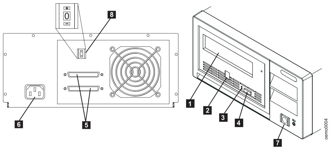TANDBERG LTO2 - Etape 1. Déballage de l'unité de bande externe - 9
