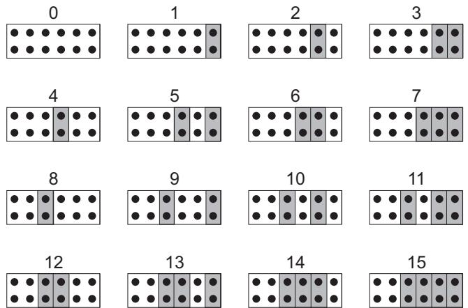 TANDBERG LTO2 - Définition de l'ID SCSI - 1