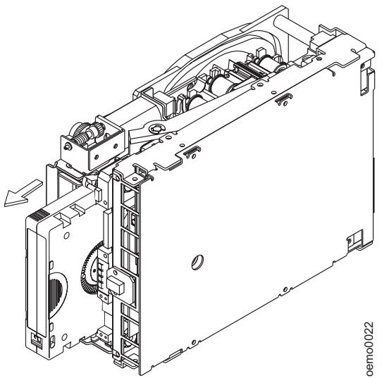 TANDBERG LTO2 - Attention : - 7