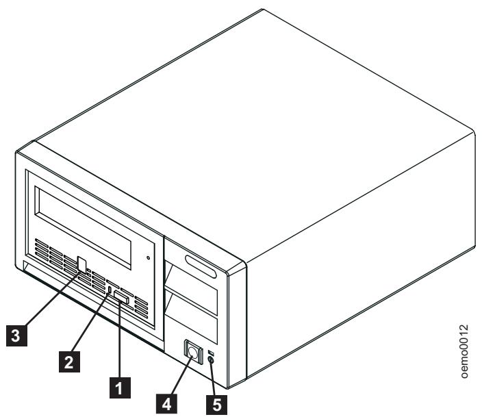 TANDBERG LTO2 - Vue avant de l'unité de bande externe - 1