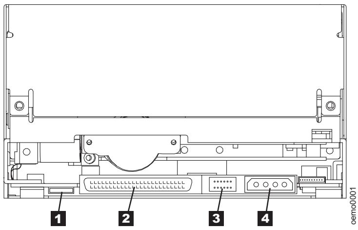 TANDBERG LTO2 - Vue arrêté de l'unité SCSI interne - 1