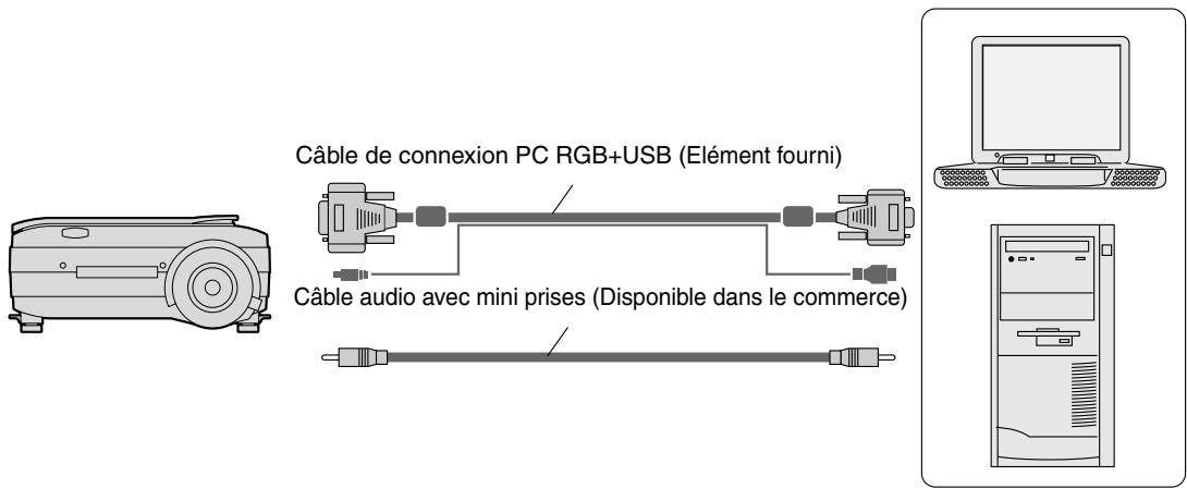 AVIO IP-55E - Remarque: - 1
