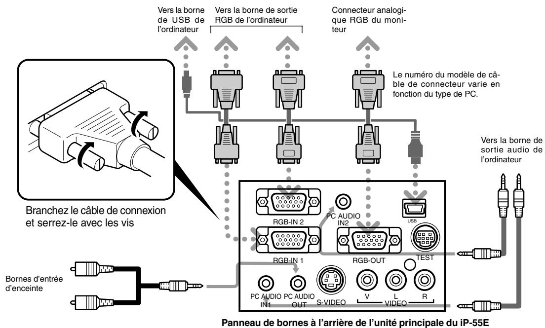AVIO IP-55E - Précautions lors de la connexion - 1