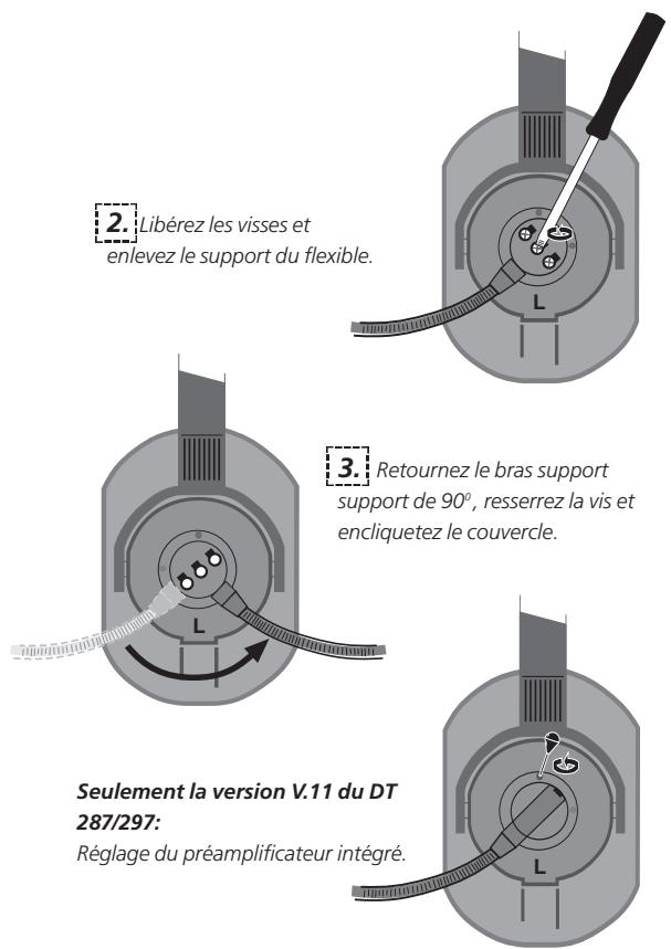 BEYERDYNAMIC DT 287 - Utilisation - 1