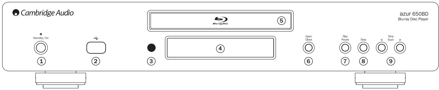 CAMBRIDGE AZUR 650BD - Panneau avant - 1