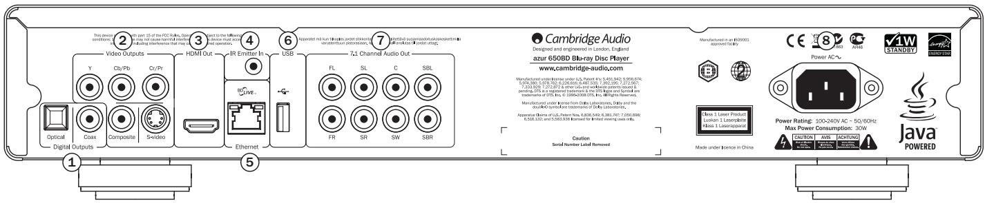 CAMBRIDGE AZUR 650BD - Raccordements du panneau arrière - 1