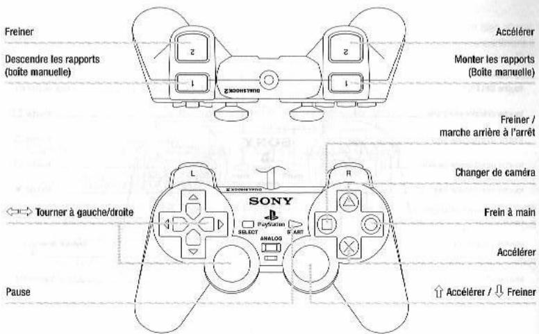 GAMES SONY PS & PSX GAMES SONY PS & PSX COLIN MCRAE RALLY 04 - piloter votre voiture de rallye - 1