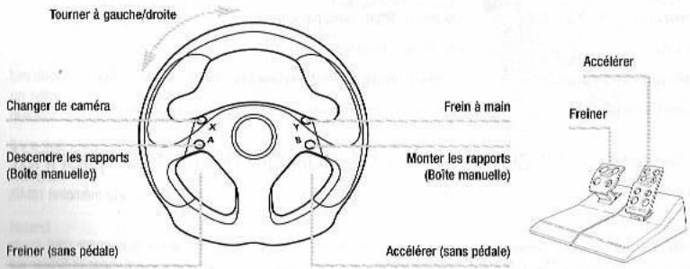 GAMES SONY PS & PSX GAMES SONY PS & PSX COLIN MCRAE RALLY 04 - piloter votre voiture de rallye - 2
