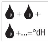 TETRA TEST KH - Actions correctives - 2