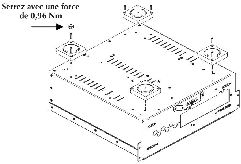 CLASSE AUDIO CA-M600 - INSTALLATION SANS RACK DU CT-M600 : - 2