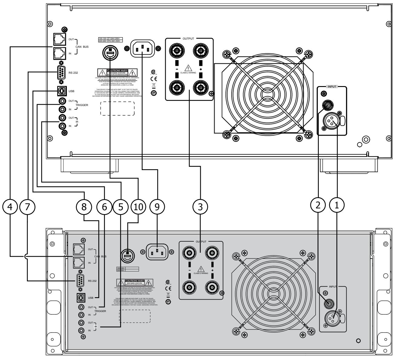 CLASSE AUDIO CA-M600 - Touche de mise en veille Standby et diode LED indicatrice - 2