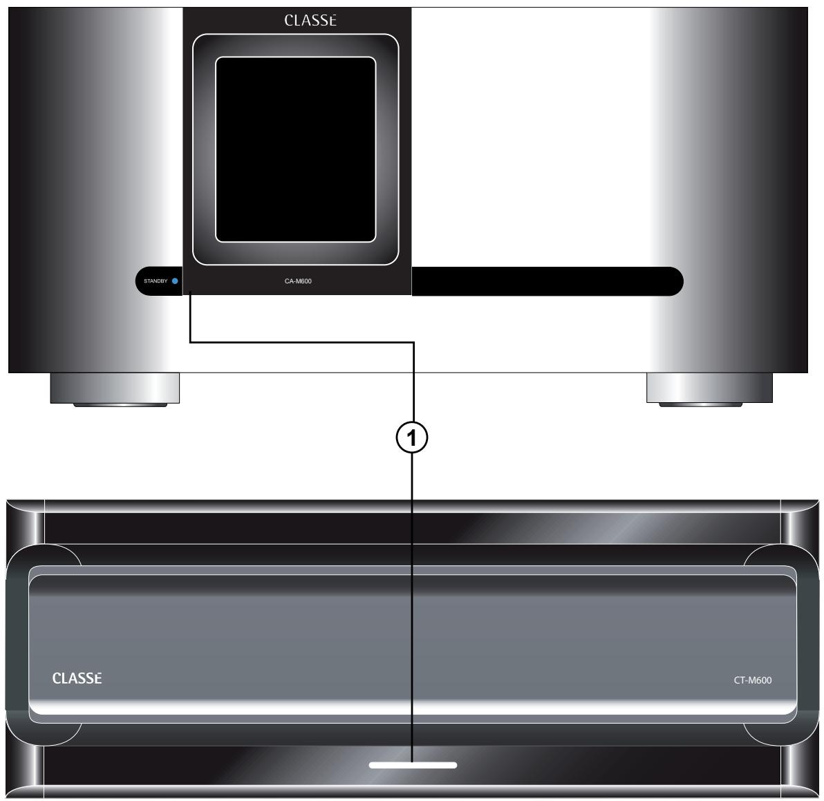 CLASSE AUDIO CA-M600 - protection totale - 1