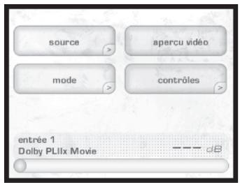 CLASSE AUDIO CT-SSP - Utilisation du SSP-800/CT-SSP - 1