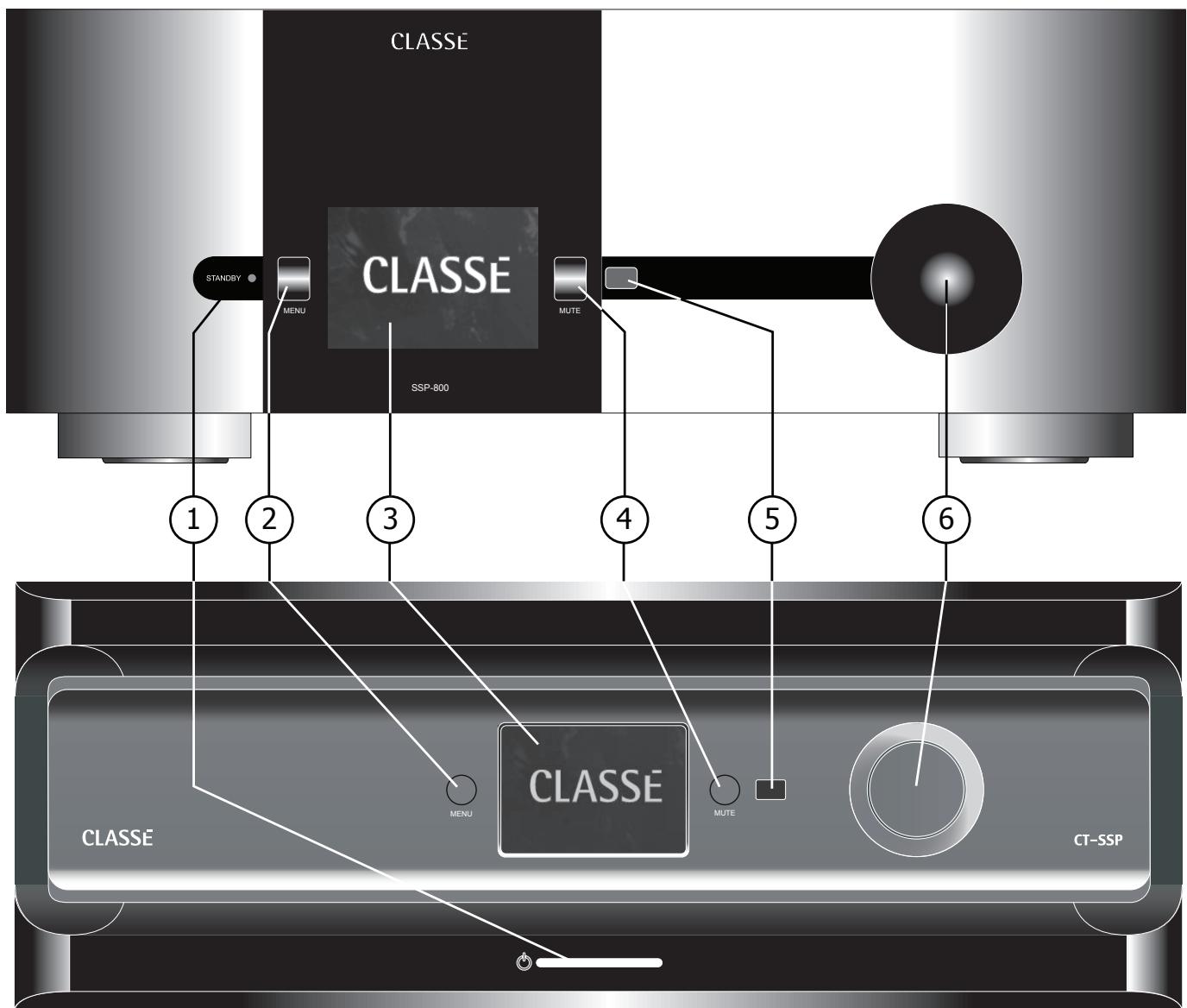 CLASSE AUDIO CT-SSP - protection alimentation - 1