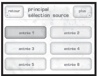 CLASSE AUDIO CT-SSP - Utilisation du SSP-800/CT-SSP - 2
