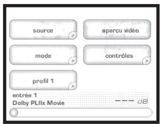 CLASSE AUDIO CT-SSP - configuration - 1