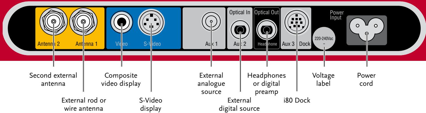 MERIDIAN M80 - To unlock the SETUP menus - 1