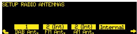 MERIDIAN M80 - To set up the antennas - 1