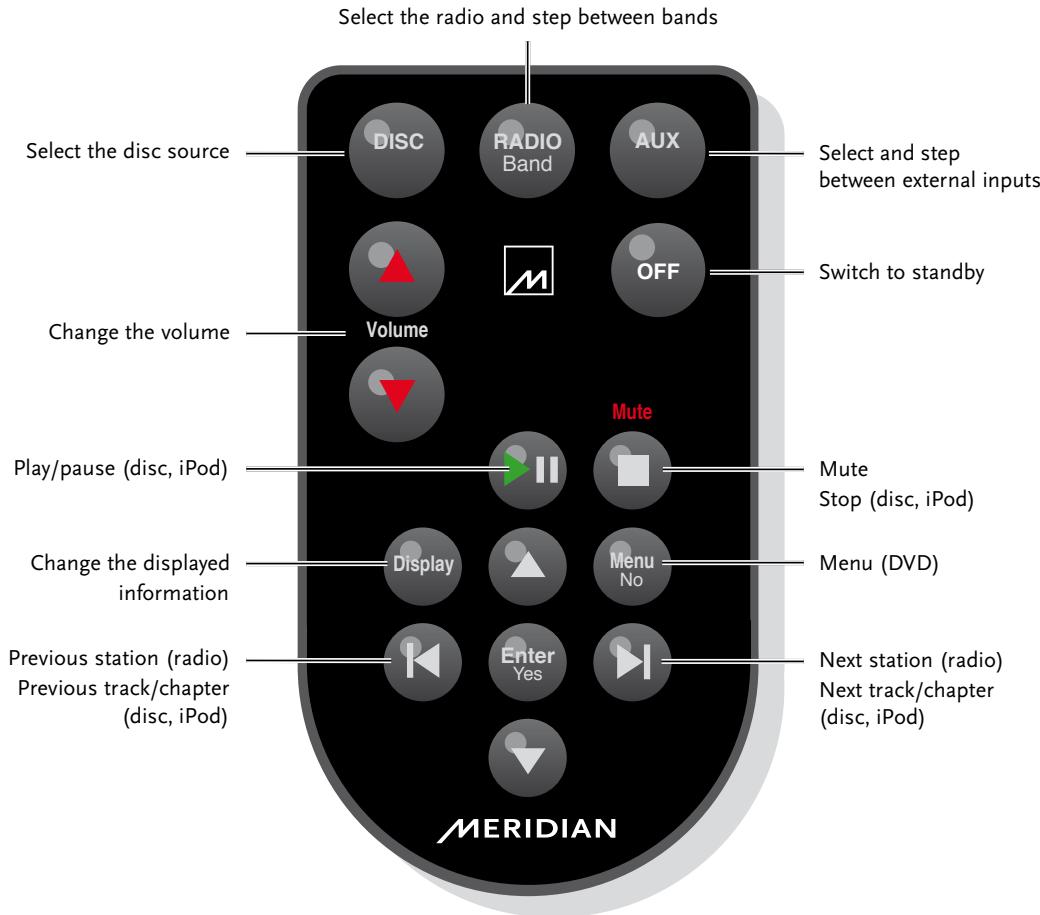 MERIDIAN M80 - Operating the product with the remote control - 1