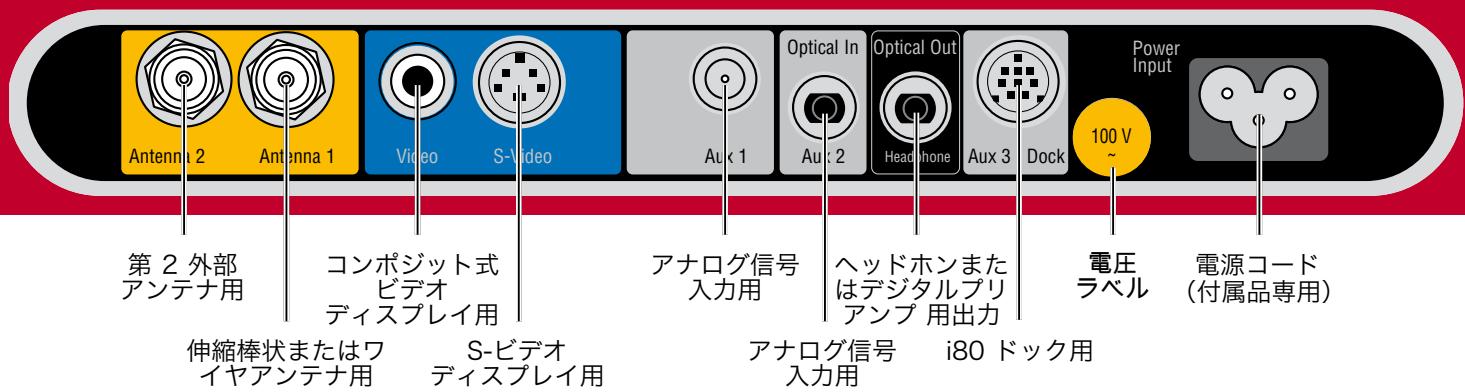 MERIDIAN M80 - [SETUP] マニューネのロック解除には - 1