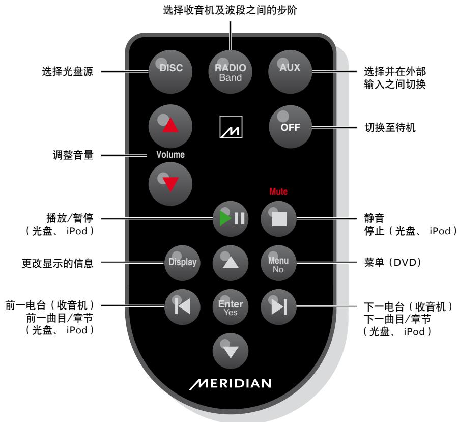 MERIDIAN M80 - 利用遥控器 - 1