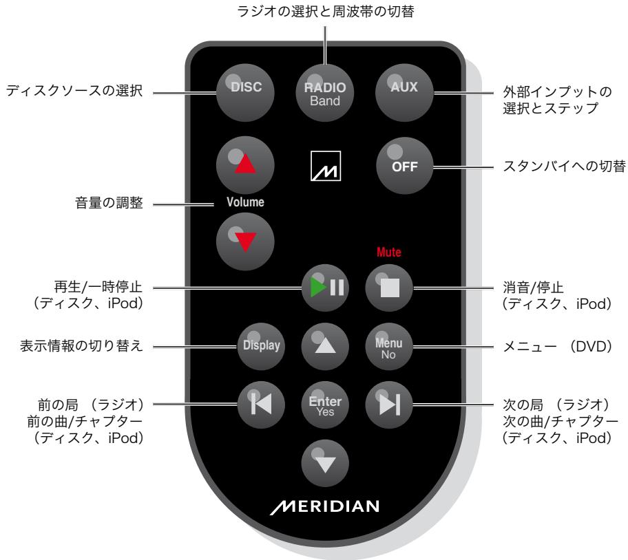 MERIDIAN M80 - 本製品のリモコン操作 - 1