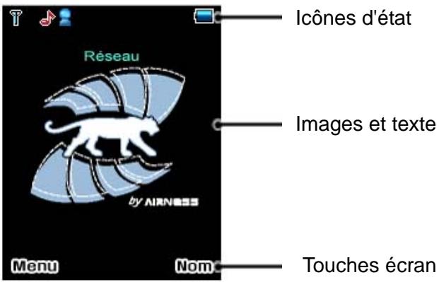 AIRNESS SLIDE99 - Écran - 1