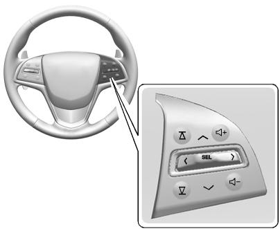 CADILLAC ATS 2013 - Centralisateur informatique debord (CIB) - 1