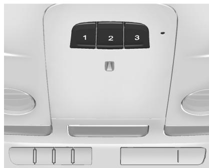 CADILLAC ATS 2013 - Système dé télécommande universelle - 1